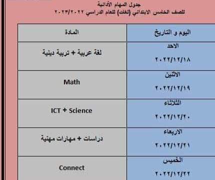 جدول المهام الادائية للصفين الرابع والخامس الابتدائي الترم الاول كل المحافظات - المهام الادائية