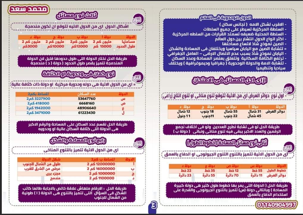 مراجعة وتوقعات الجغرافيا للصف الثالث الثانوي