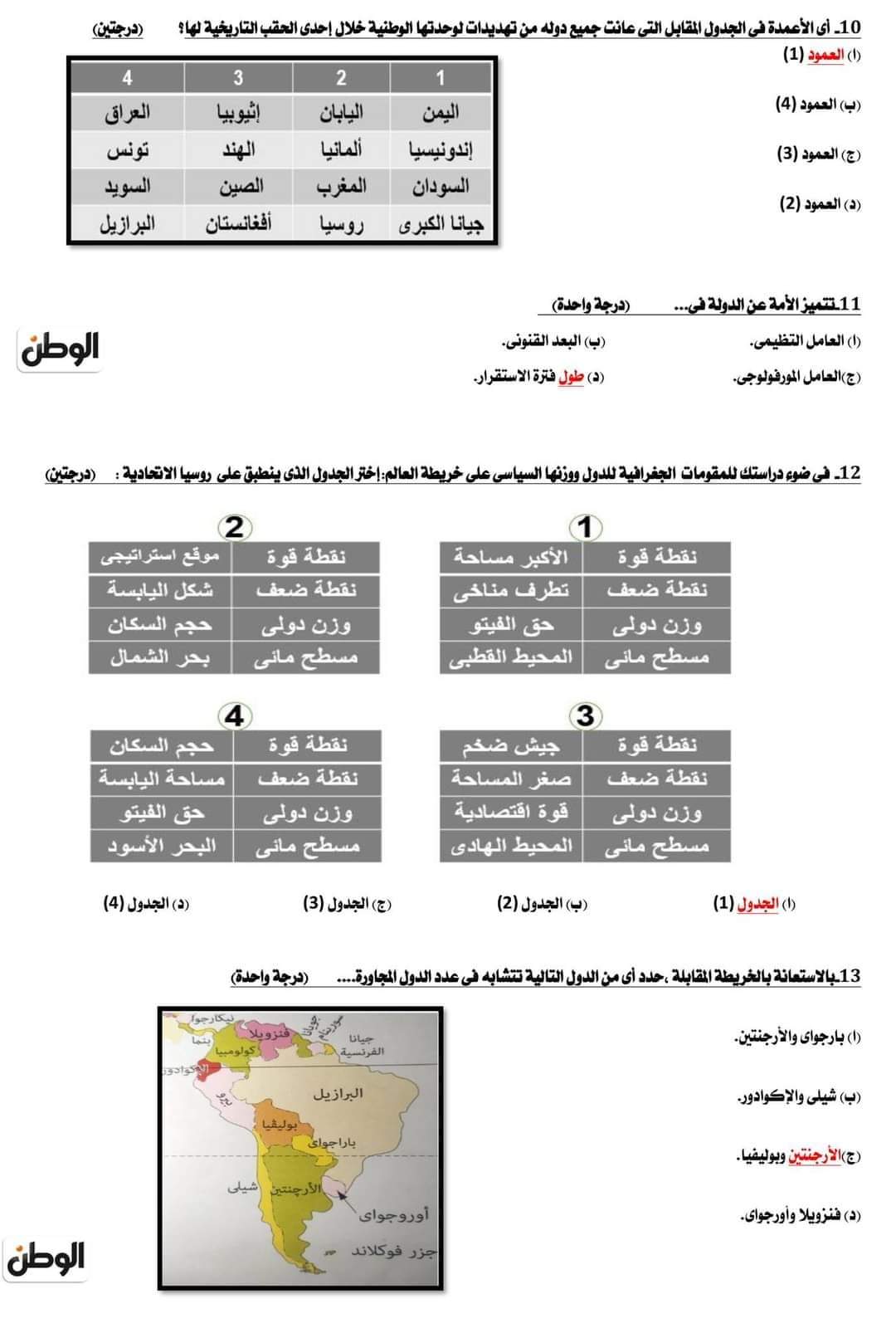 نموذج امتحان متوقع بالإجابات لن يخرج عنه الامتحان من جريدة الوطن لطلاب الثانوية العامة 2023