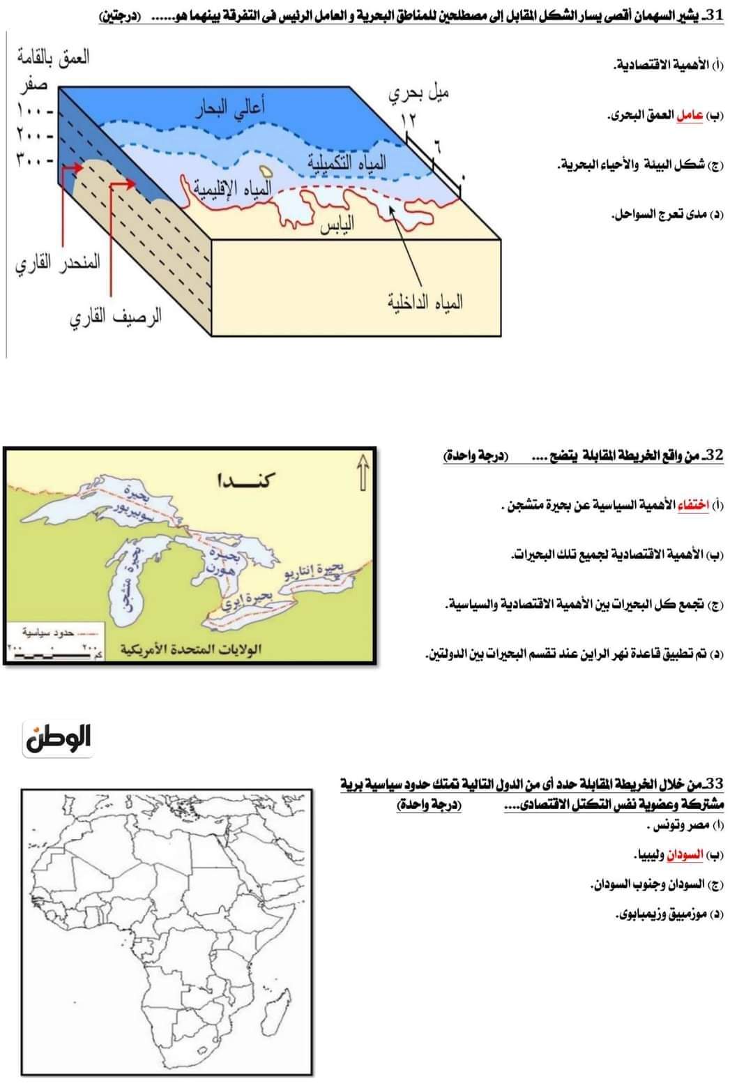 نموذج امتحان متوقع بالإجابات لن يخرج عنه الامتحان من جريدة الوطن لطلاب الثانوية العامة 2023