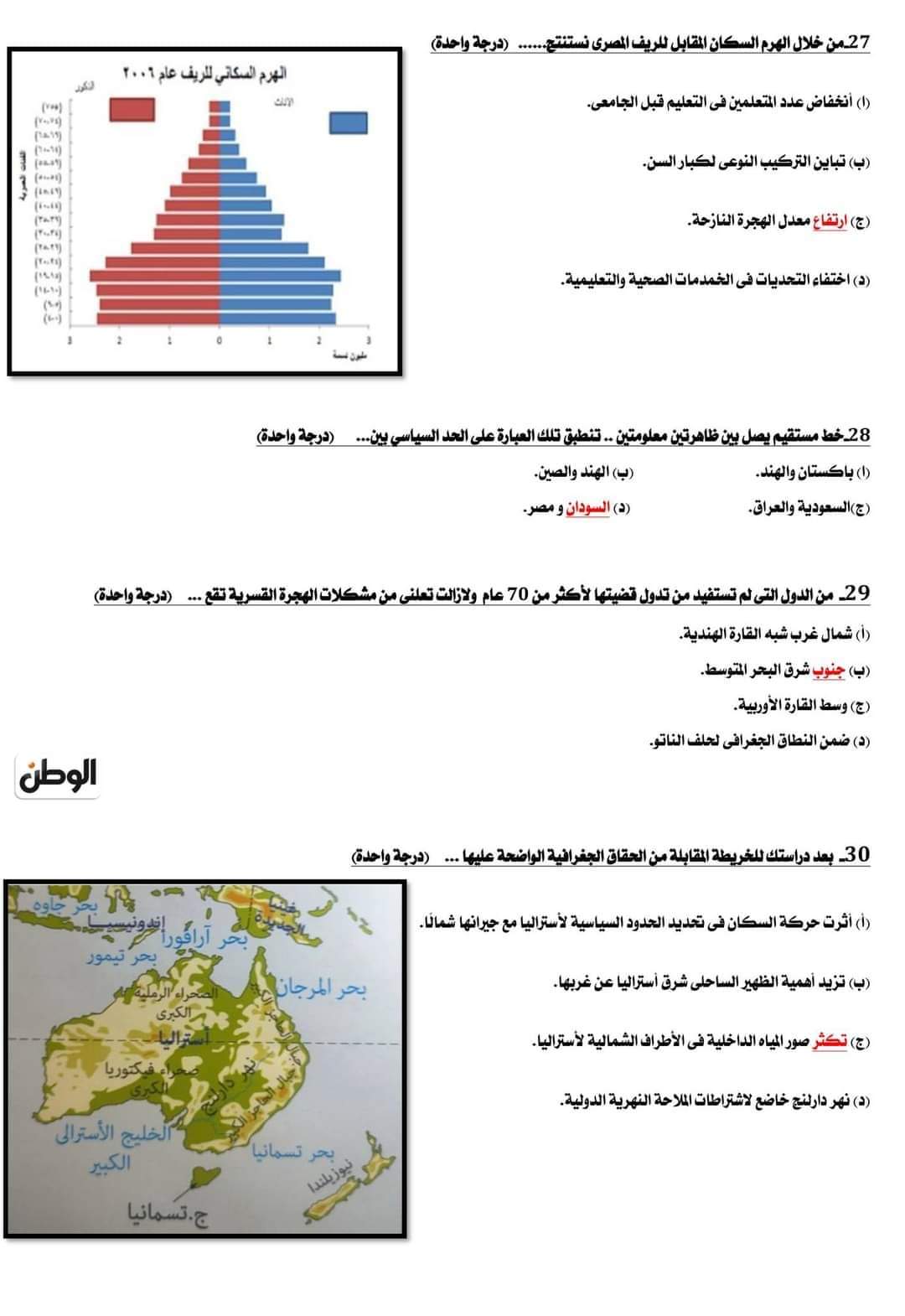 نموذج امتحان متوقع بالإجابات لن يخرج عنه الامتحان من جريدة الوطن لطلاب الثانوية العامة 2023
