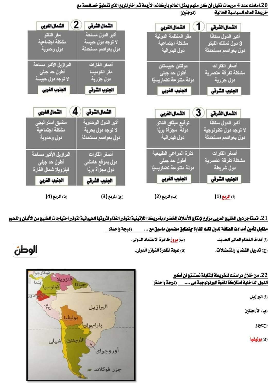 نموذج امتحان متوقع بالإجابات لن يخرج عنه الامتحان من جريدة الوطن لطلاب الثانوية العامة 2023