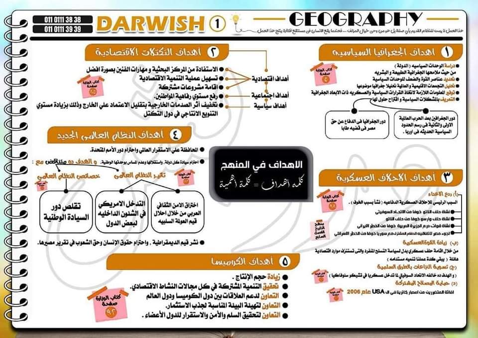 ملزمة مراجعة ليلة الامتحان جغرافيا للصف الثالث الثانوي