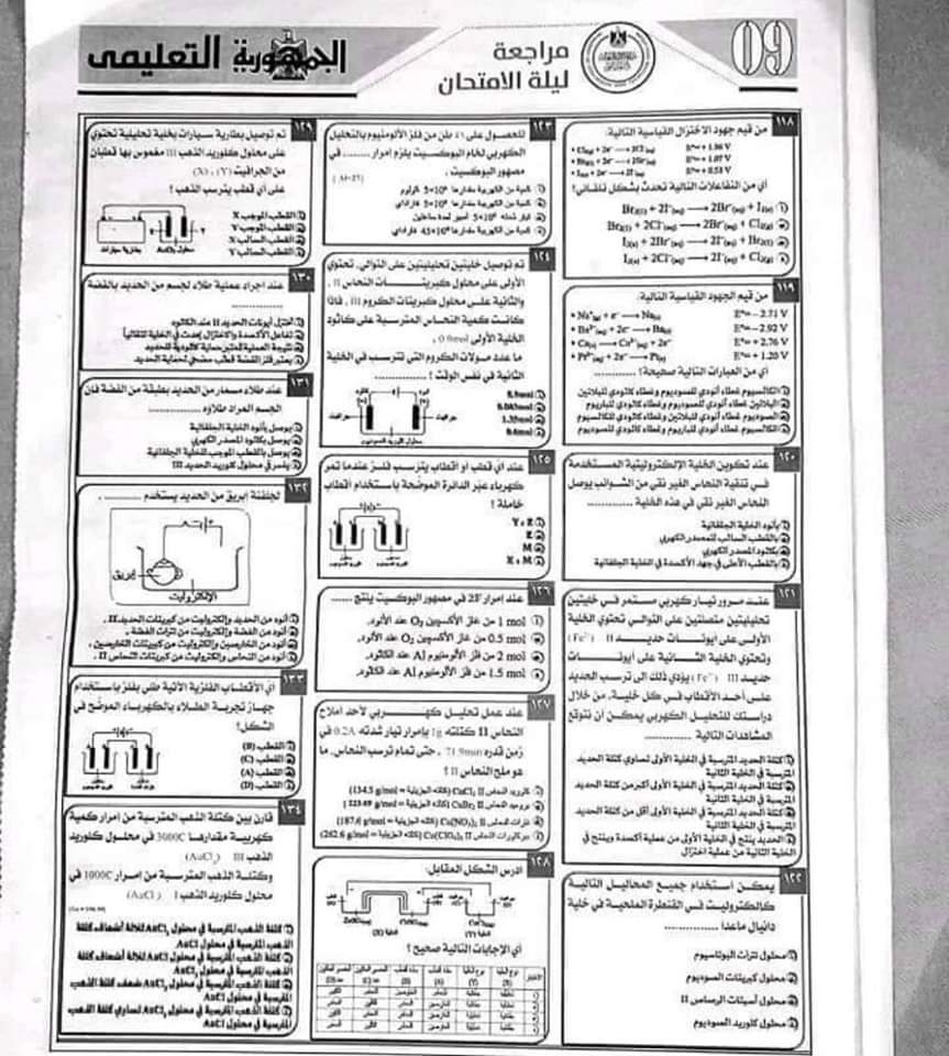 تحميل توقعات الجمهورية فى الكيمياء للصف الثالث الثانوى - منصة كتاتيب مصر - تحميل توقعات الجمهورية فى الكيمياء للصف الثالث الثانوى تحميل توقعات الجمهورية فى الكيمياء للصف الثالث الثانوى