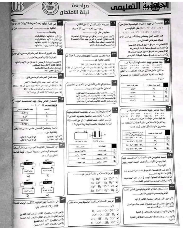 تحميل توقعات الجمهورية فى الكيمياء للصف الثالث الثانوى - منصة كتاتيب مصر - تحميل توقعات الجمهورية فى الكيمياء للصف الثالث الثانوى تحميل توقعات الجمهورية فى الكيمياء للصف الثالث الثانوى