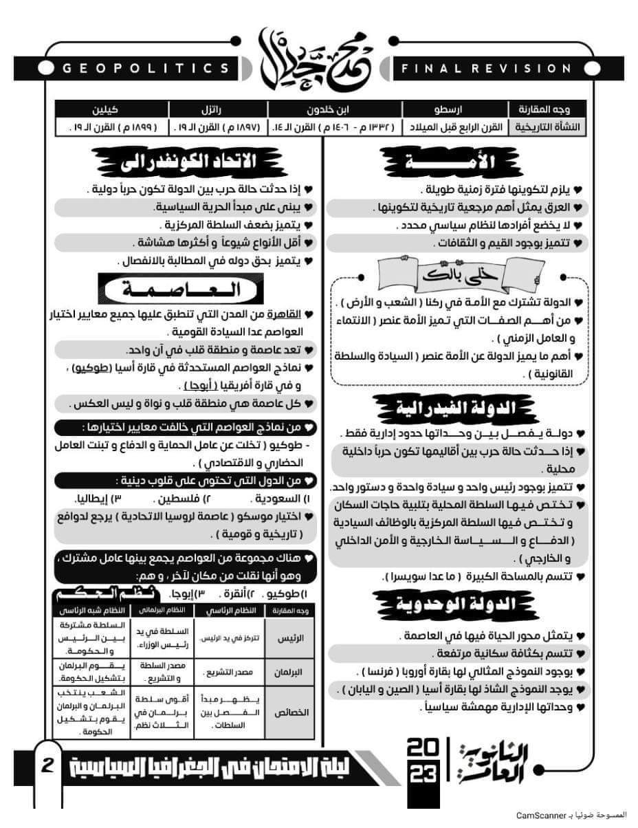 مذكرة ليلة الامتحان في الجغرافيا للصف الثالث الثانوي بالاجابات