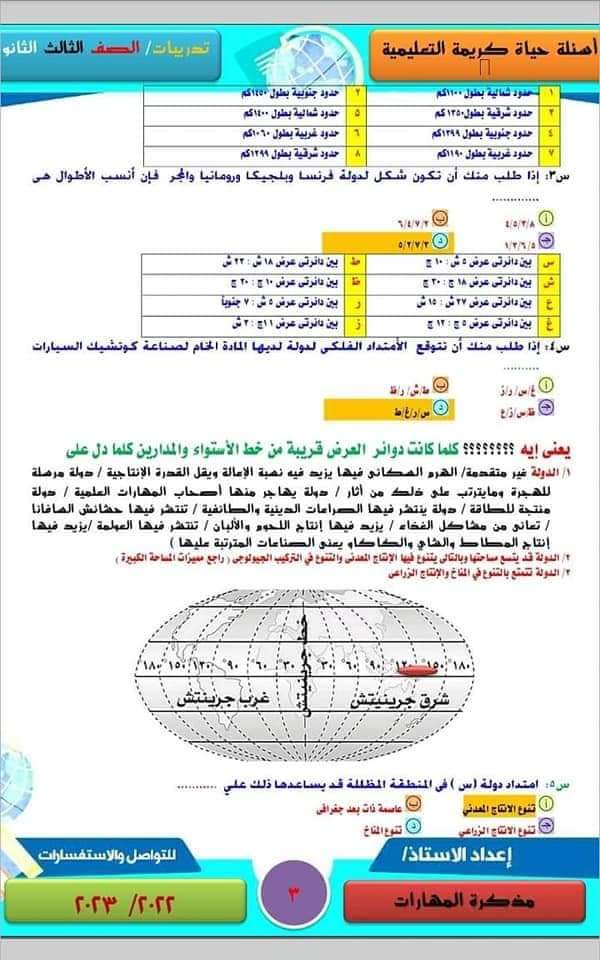 توقعات امتحان الجغرافيا للصف الثالث الثانوي 2023 - منصة كتاتيب مصر - توقعات امتحان الجغرافيا للصف الثالث الثانوي 2023 توقعات امتحان الجغرافيا للصف الثالث الثانوي 2023