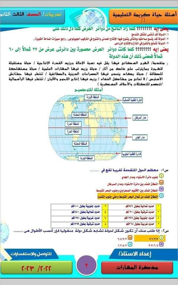 توقعات امتحان الجغرافيا للصف الثالث الثانوي 2023 - منصة كتاتيب مصر - توقعات امتحان الجغرافيا للصف الثالث الثانوي 2023 توقعات امتحان الجغرافيا للصف الثالث الثانوي 2023