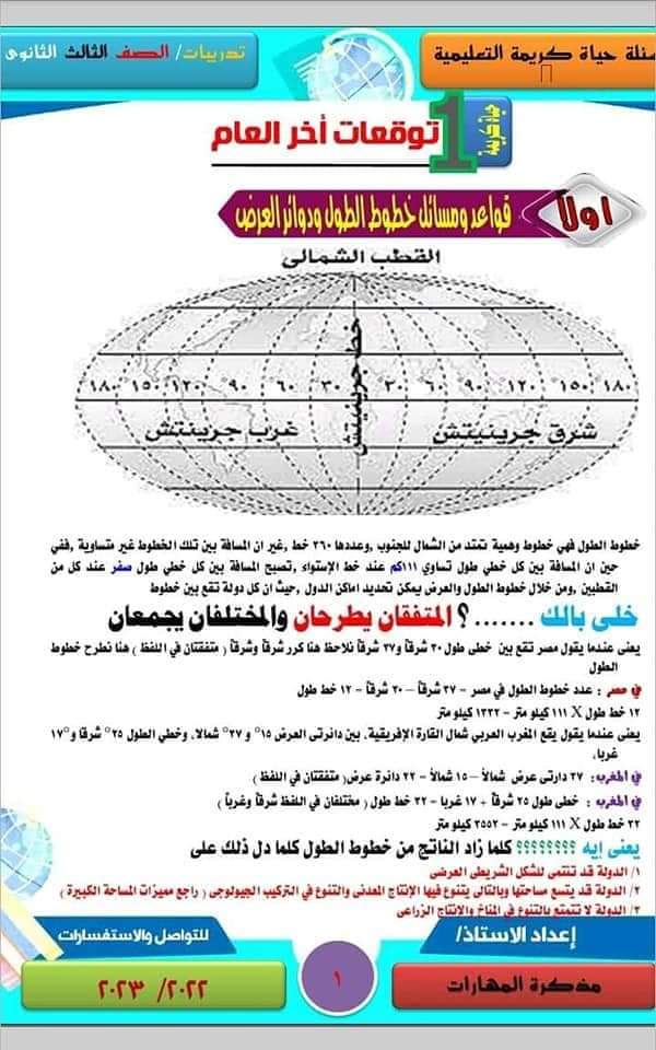 توقعات امتحان الجغرافيا للصف الثالث الثانوي 2023 - منصة كتاتيب مصر - توقعات امتحان الجغرافيا للصف الثالث الثانوي 2023 توقعات امتحان الجغرافيا للصف الثالث الثانوي 2023