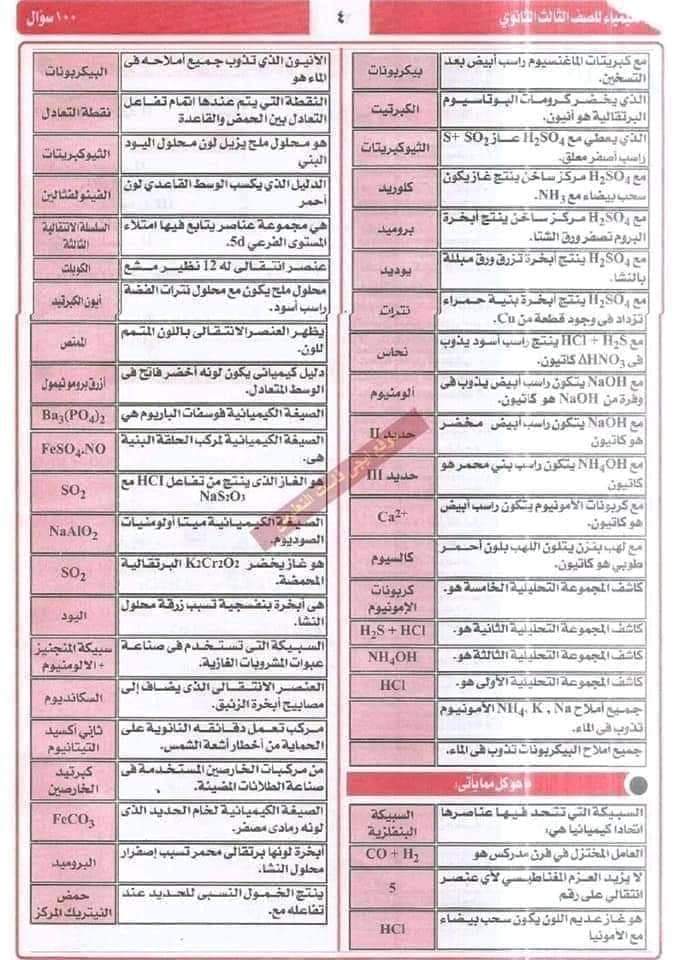 اهم 100 سؤال في الكيمياء للصف الثالث الثانوي بالإجابات النموذجية - منصة كتاتيب مصر - اهم 100 سؤال في الكيمياء للصف الثالث الثانوي بالإجابات النموذجية اهم 100 سؤال في الكيمياء للصف الثالث الثانوي بالإجابات النموذجية