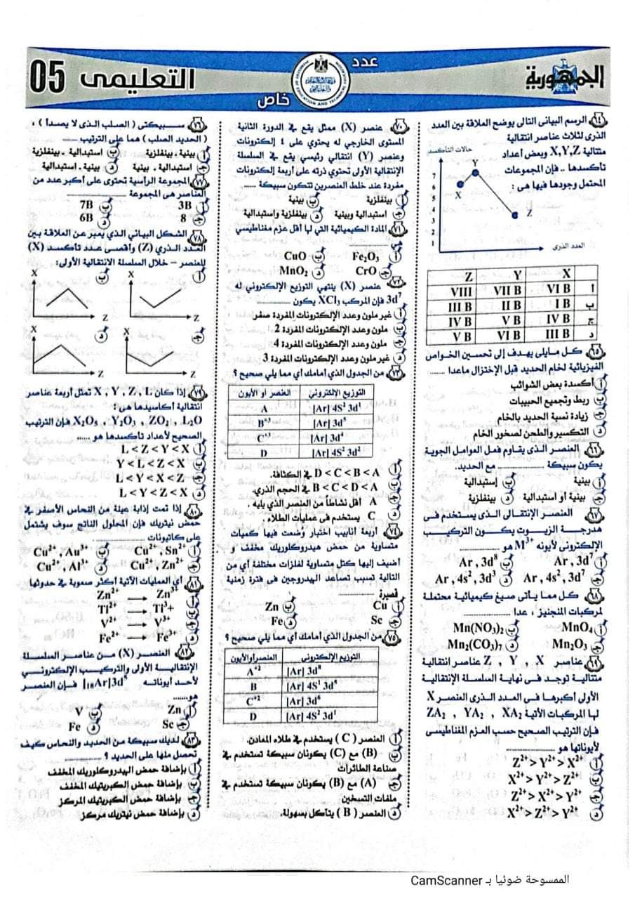 بالاجابات تحميل 750 سؤال كيمياء من الجمهورية التعليمى للصف الثالث الثانوي