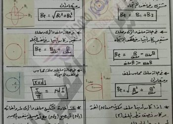 مراجعة الفصلين الأول والثاني فيزياء كهربية للصف الثالث الثانوي أ/ محمد احمد خليل