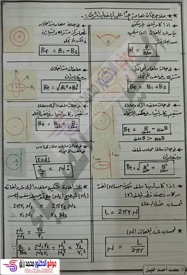 مراجعة الفصلين الأول والثاني فيزياء كهربية للصف الثالث الثانوي أ/ محمد احمد خليل