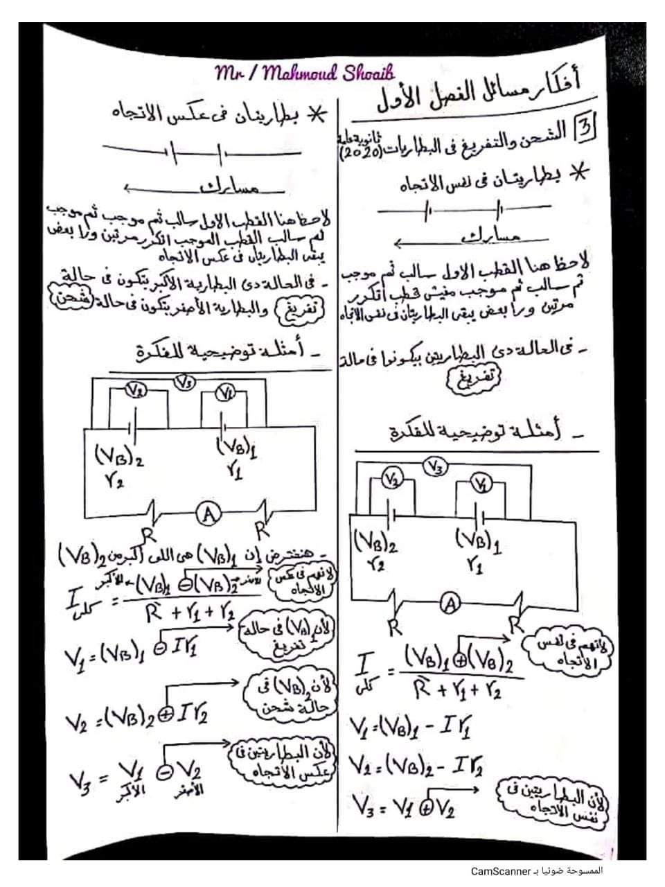 تحميل افضل ملخص لكل تريكات الفيزياء للصف الثالث الثانوي