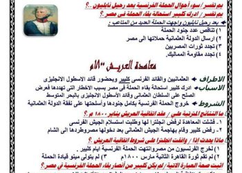 تحميل مراجعة المؤرخ فى التاريخ بنظام سؤال وجواب للصف الثالث الثانوى