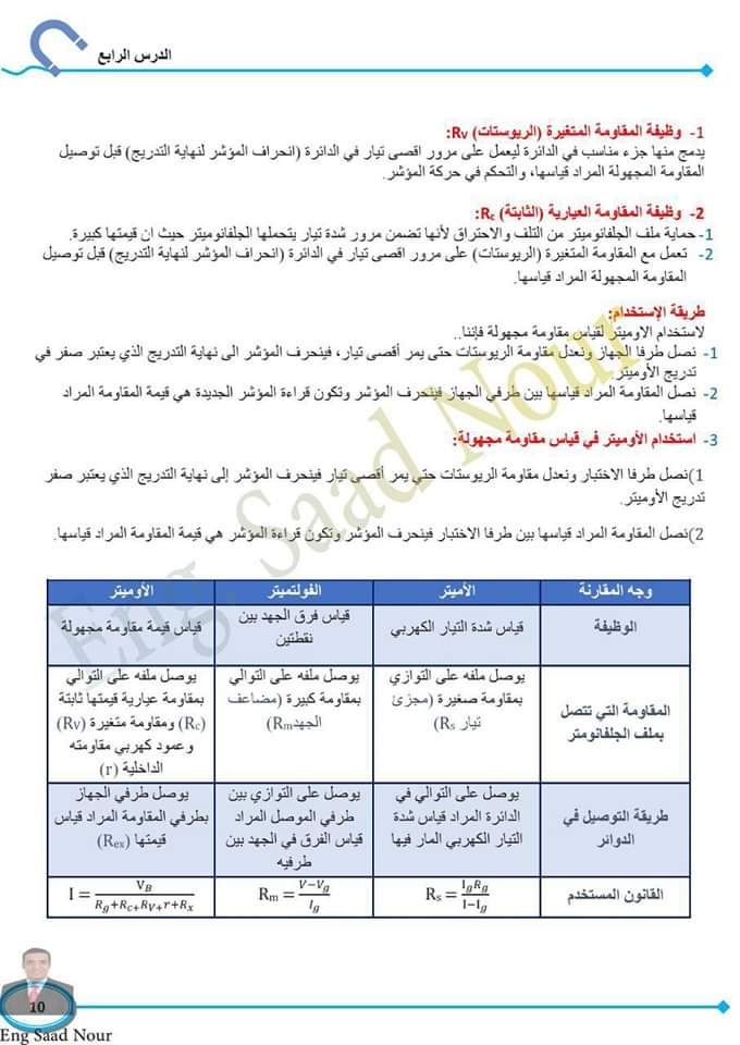 تحميل افضل ملخص لتجارب ورسومات الفيزياء للصف الثالث الثانوى - منصة كتاتيب مصر - تحميل افضل ملخص لتجارب ورسومات الفيزياء للصف الثالث الثانوى تحميل افضل ملخص لتجارب ورسومات الفيزياء للصف الثالث الثانوى