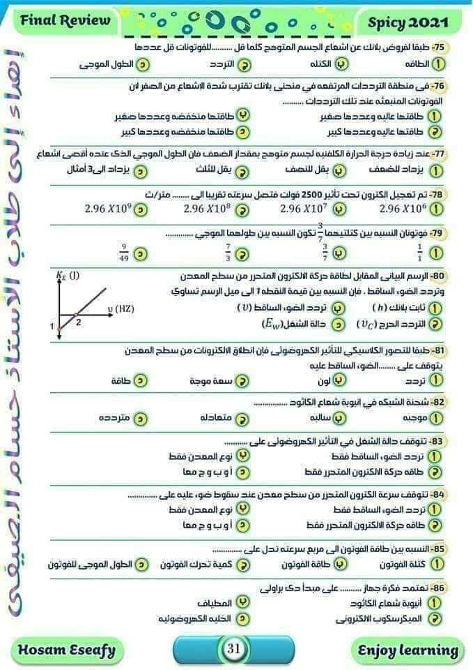 اهم 100 سؤال في الفيزياء للصف الثالث الثانوي بالاجابات