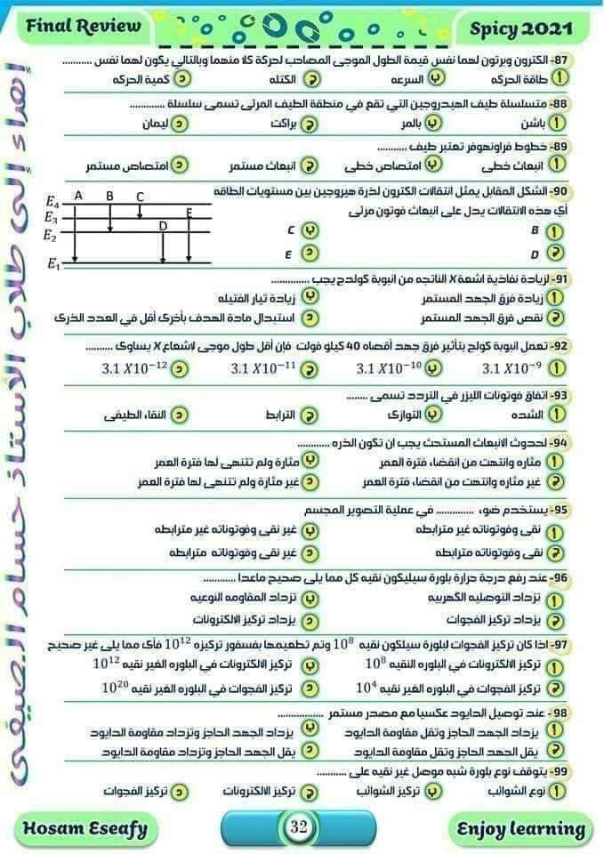 اهم 100 سؤال في الفيزياء للصف الثالث الثانوي بالاجابات