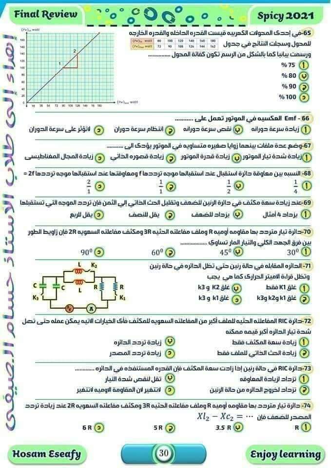 اهم 100 سؤال في الفيزياء للصف الثالث الثانوي بالاجابات