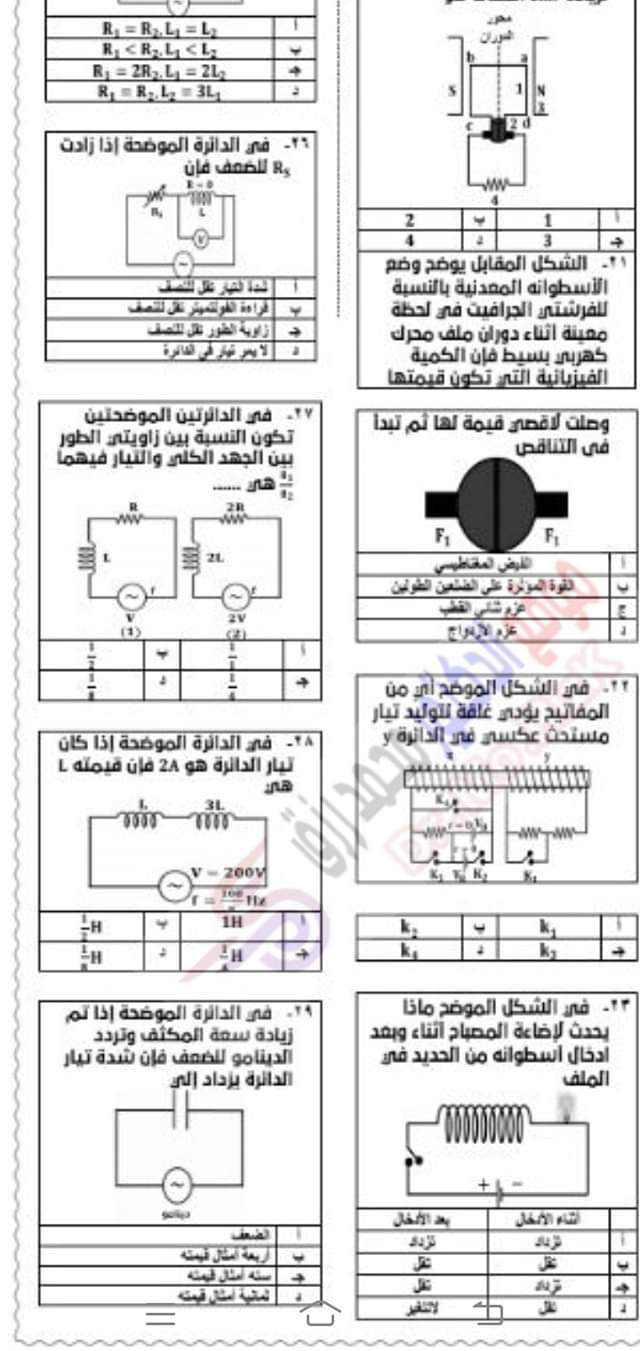 مسودة تلقائية
