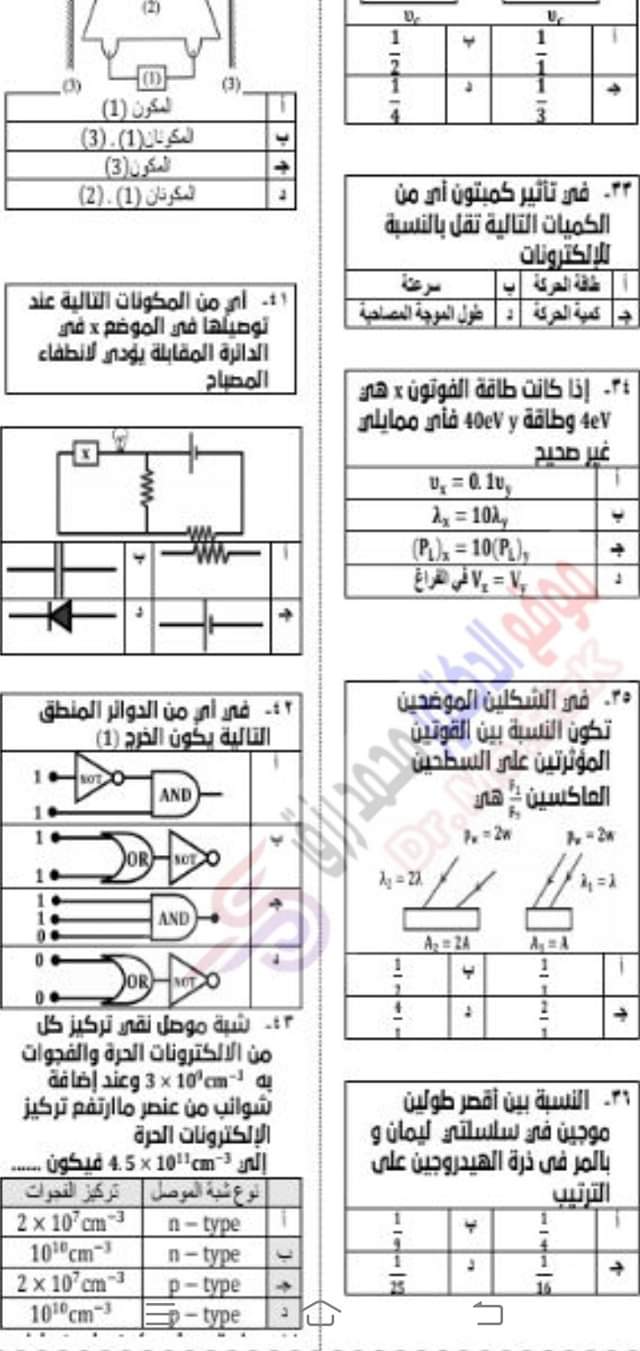 مسودة تلقائية