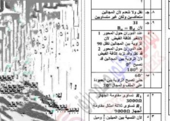 مسودة تلقائية