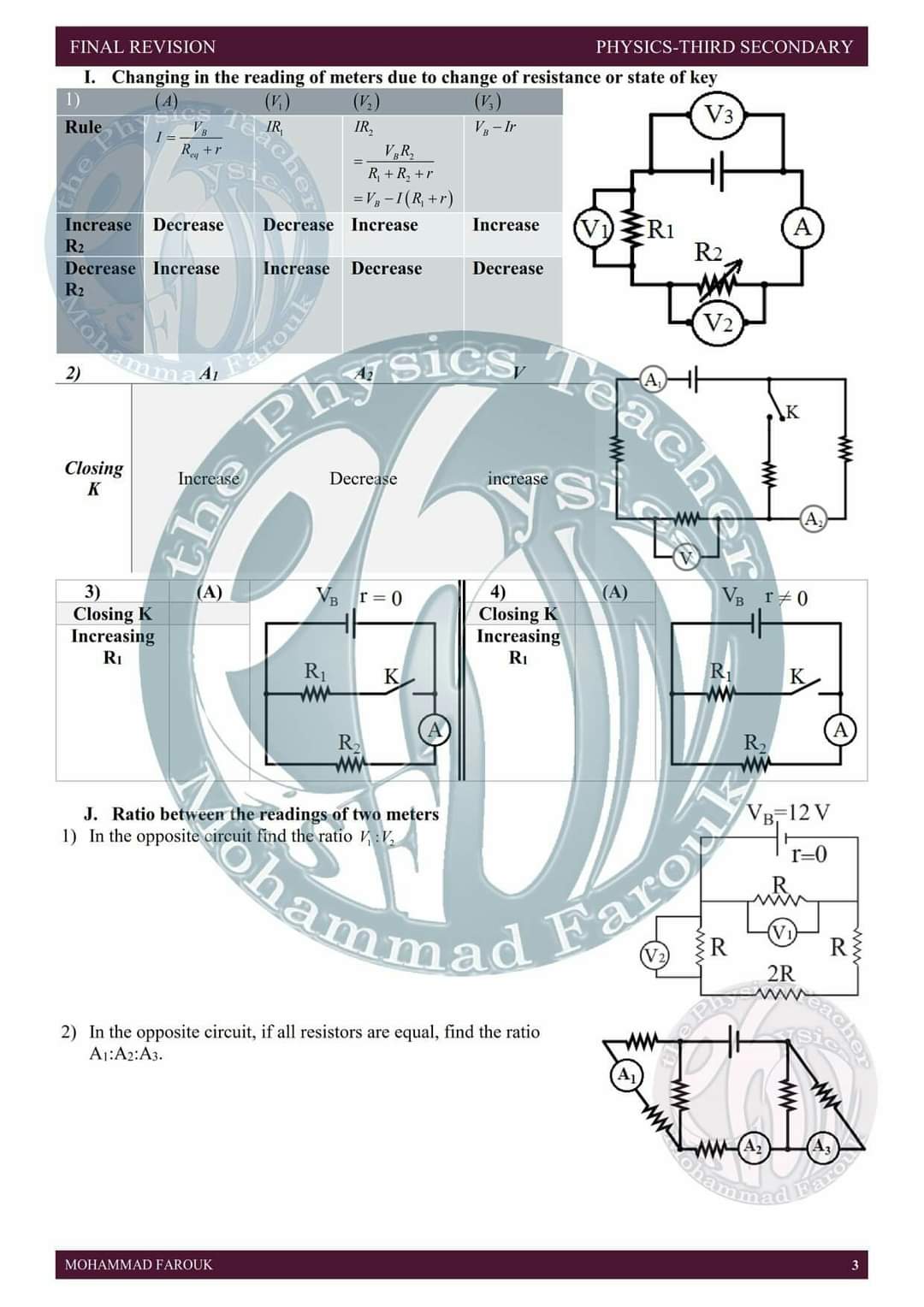 مذكرة مراجعة ليلة الامتحان physics للصف الثالث الثانوي