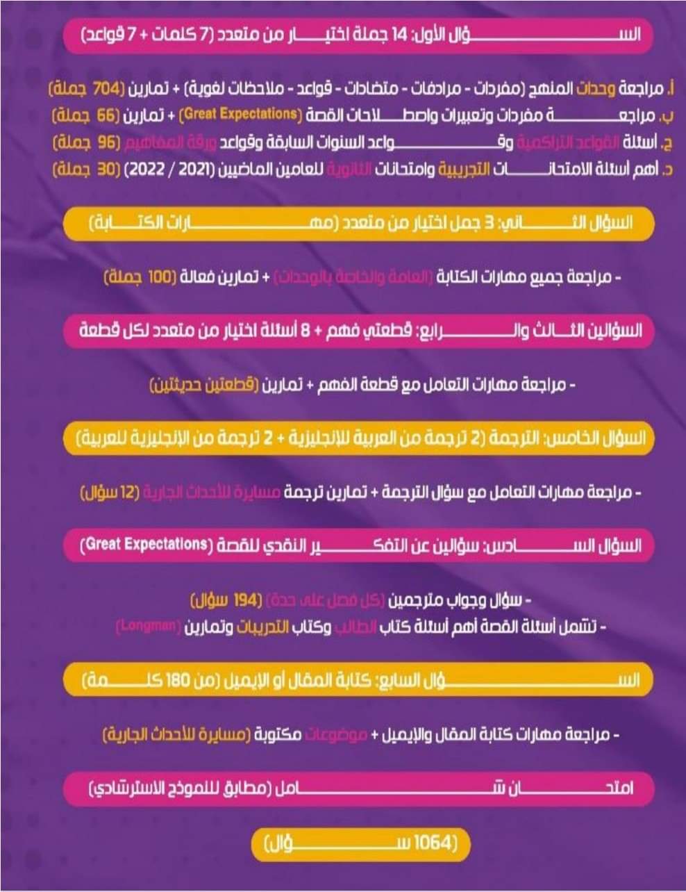 مذكرة مراجعة ليلة الامتحان لغة انجليزية للصف الثالث الثانوي