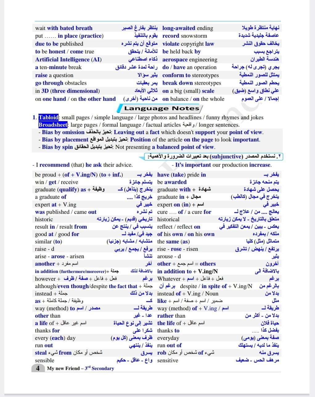 مذكرة مراجعة ليلة الامتحان لغة انجليزية للصف الثالث الثانوي