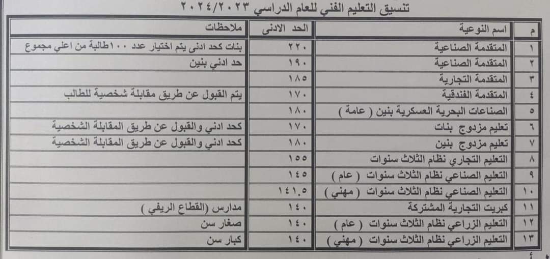 FB IMG