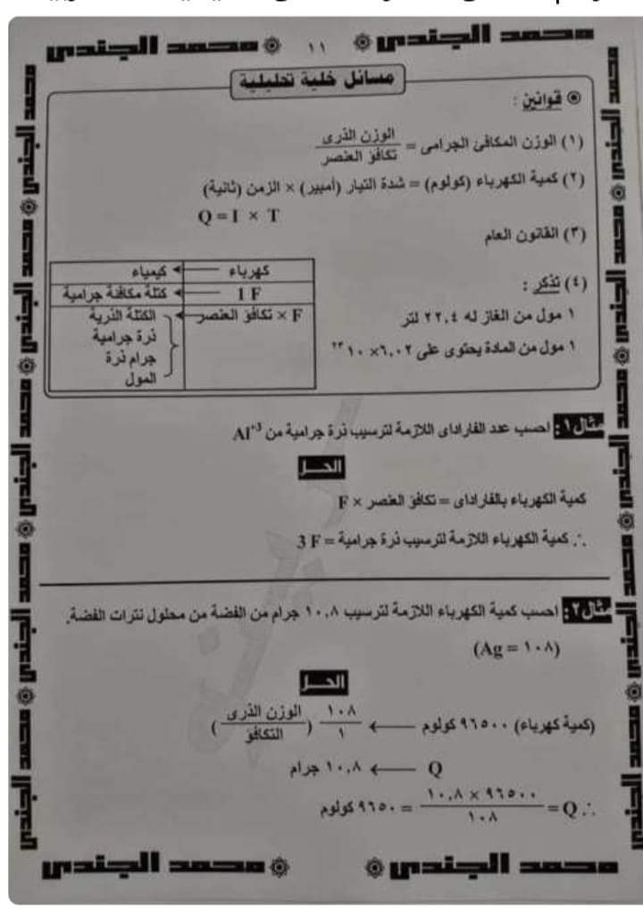 مذكرة مراجعة نهائية على الكيمياء الكهربية للثانوية العامة م / محمد الجندي