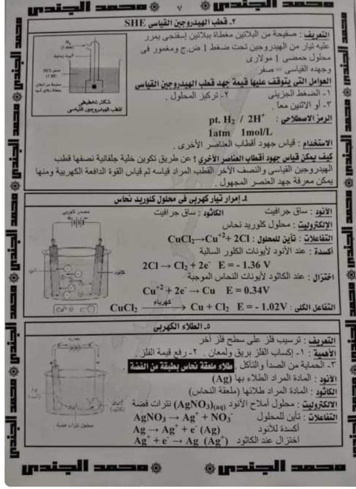 مذكرة مراجعة نهائية على الكيمياء الكهربية للثانوية العامة م / محمد الجندي