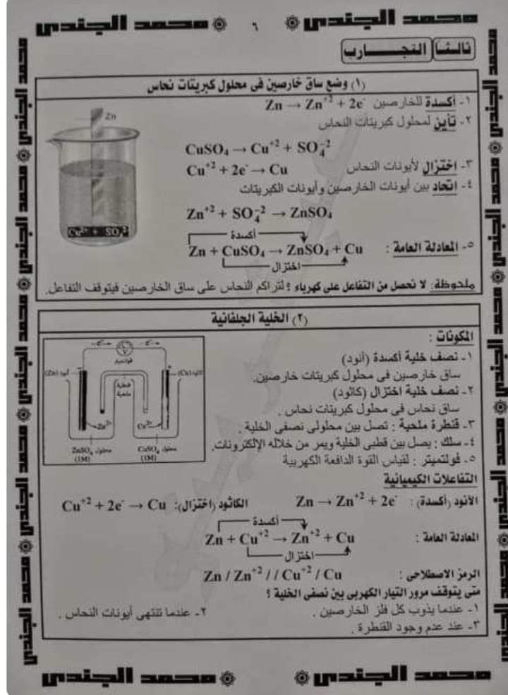 مذكرة مراجعة نهائية على الكيمياء الكهربية للثانوية العامة م / محمد الجندي