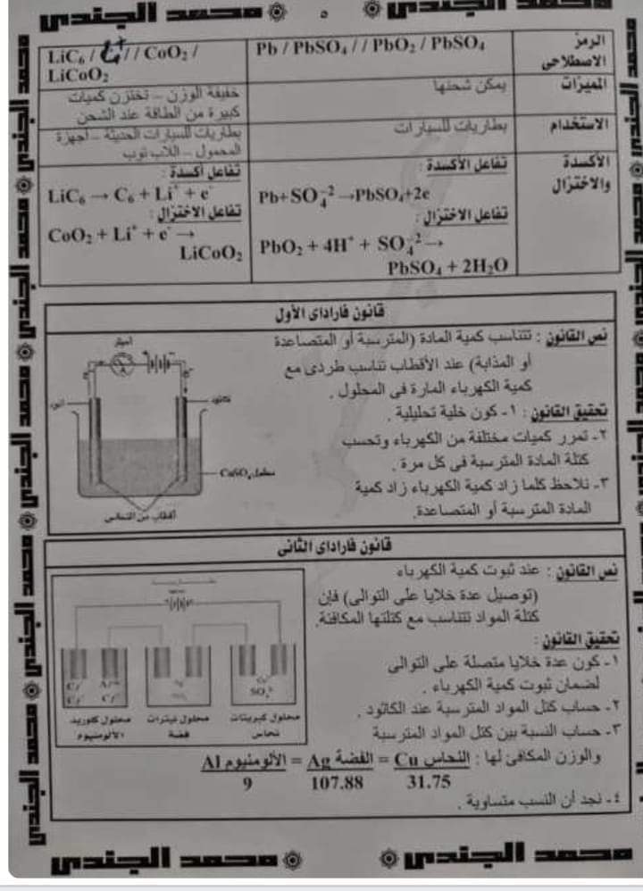 مذكرة مراجعة نهائية على الكيمياء الكهربية للثانوية العامة م / محمد الجندي