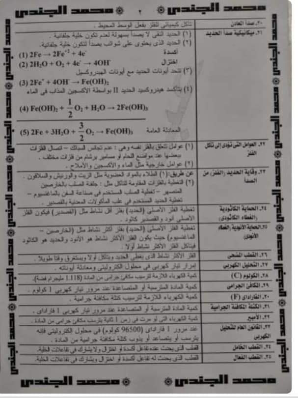 مذكرة مراجعة نهائية على الكيمياء الكهربية للثانوية العامة م / محمد الجندي