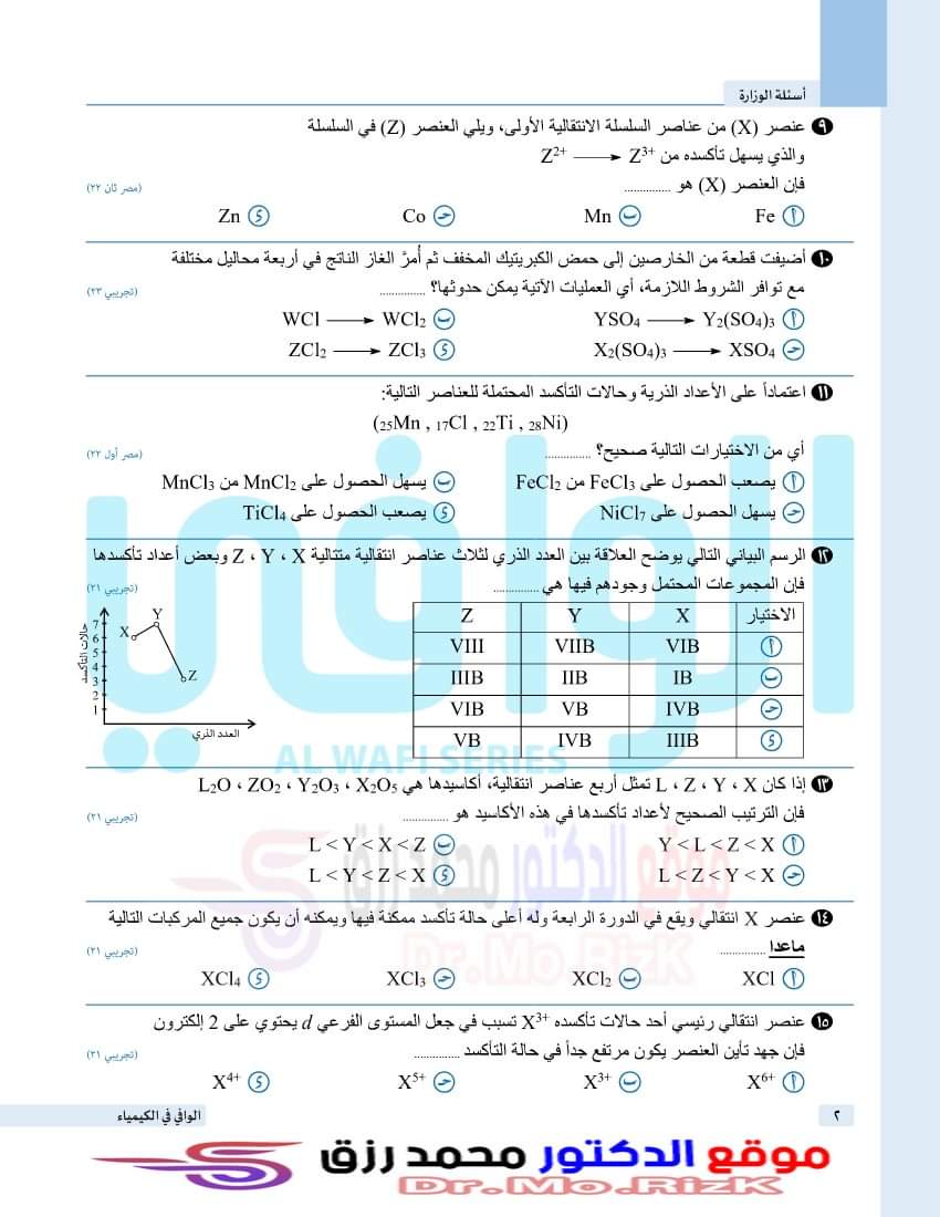 تجميع اسئلة الكيمياء المتكررة في امتحانات الثانوية العامة بالاجابات