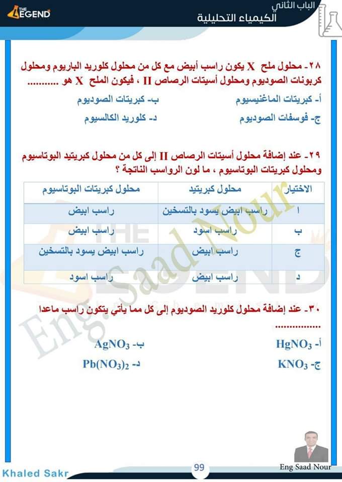 تحميل افضل مراجعة على الكيمياء التحليلية للصف الثالث الثانوى نسخة كاملة PDF