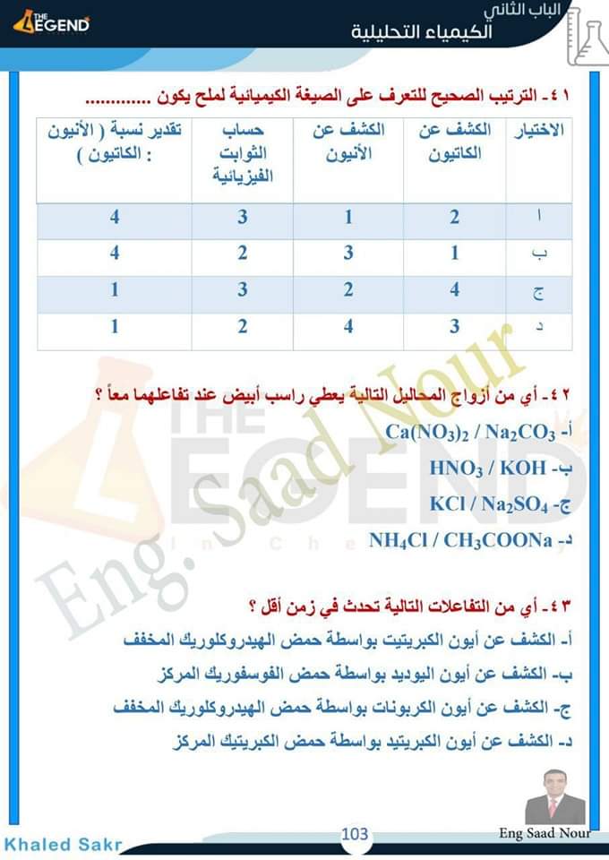 تحميل افضل مراجعة على الكيمياء التحليلية للصف الثالث الثانوى نسخة كاملة PDF