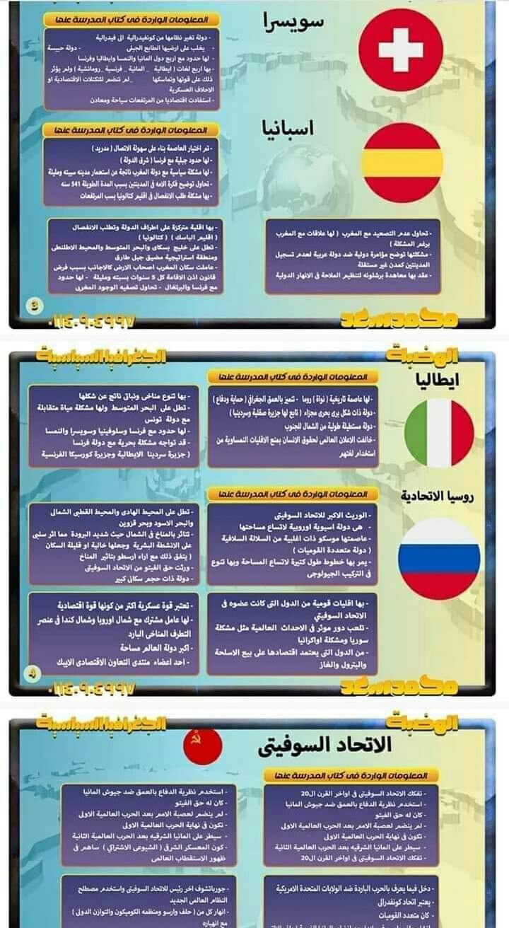 تجميع الدول المقررة في منهج الجغرافيا للثانوية العامة