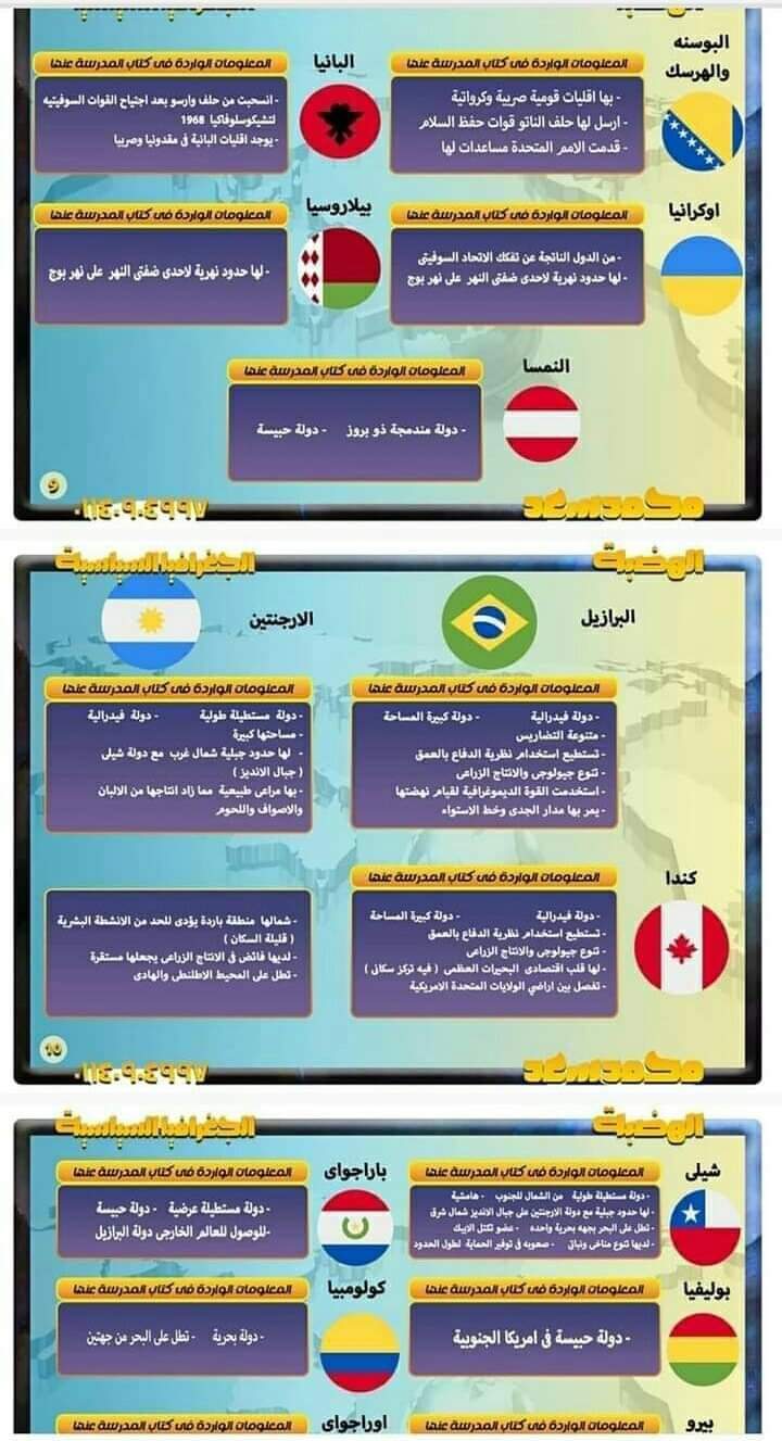 تجميع الدول المقررة في منهج الجغرافيا للثانوية العامة