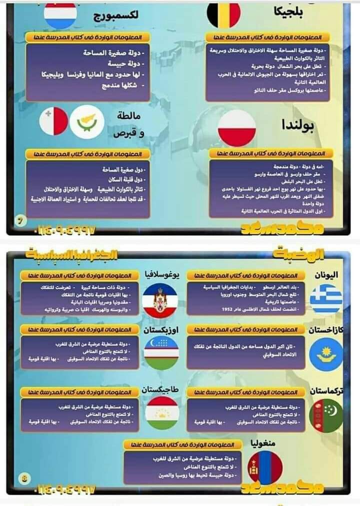 تجميع الدول المقررة في منهج الجغرافيا للثانوية العامة