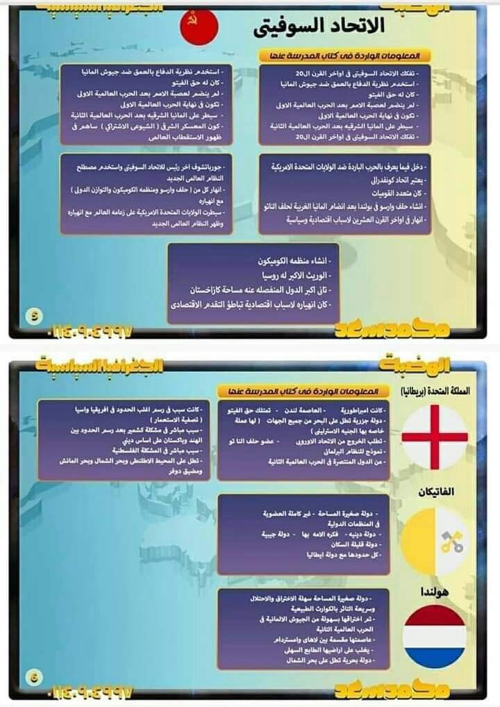 تجميع الدول المقررة في منهج الجغرافيا للثانوية العامة