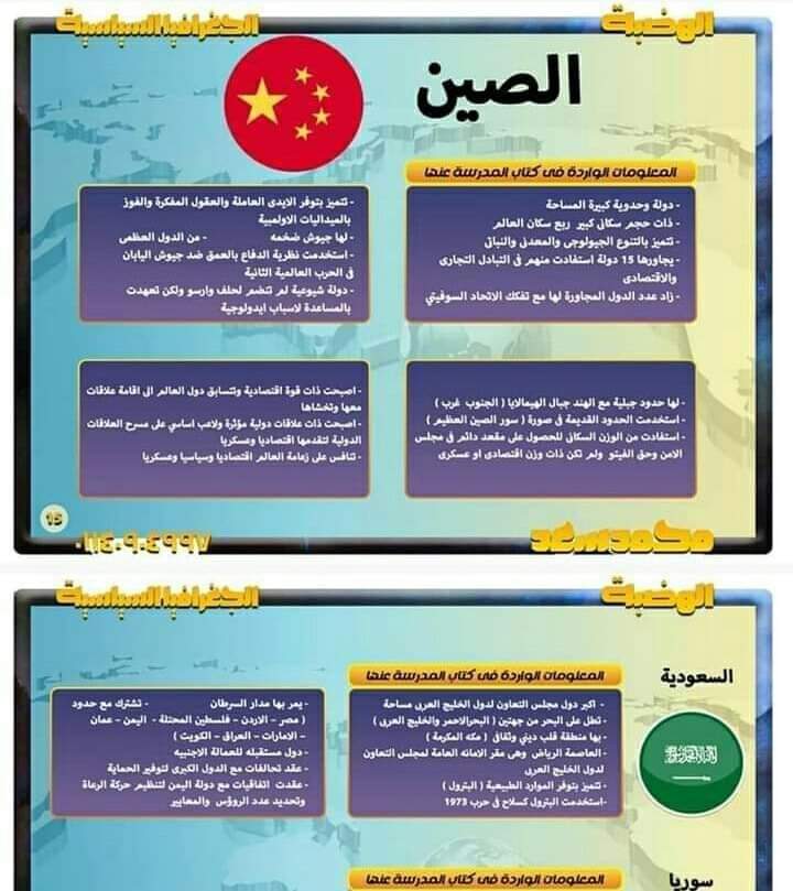 تجميع الدول المقررة في منهج الجغرافيا للثانوية العامة