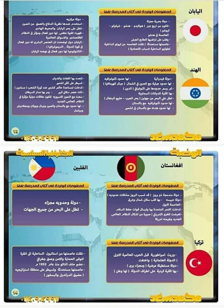 تجميع الدول المقررة في منهج الجغرافيا للثانوية العامة