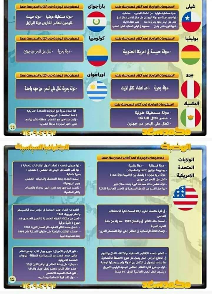 تجميع الدول المقررة في منهج الجغرافيا للثانوية العامة