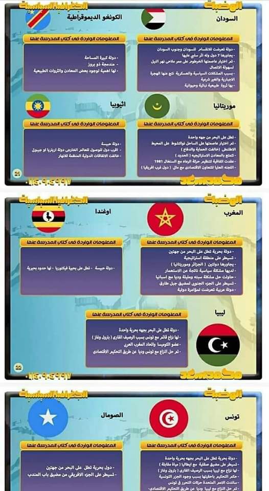 تجميع الدول المقررة في منهج الجغرافيا للثانوية العامة