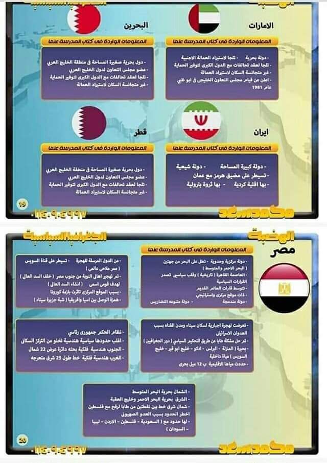 تجميع الدول المقررة في منهج الجغرافيا للثانوية العامة