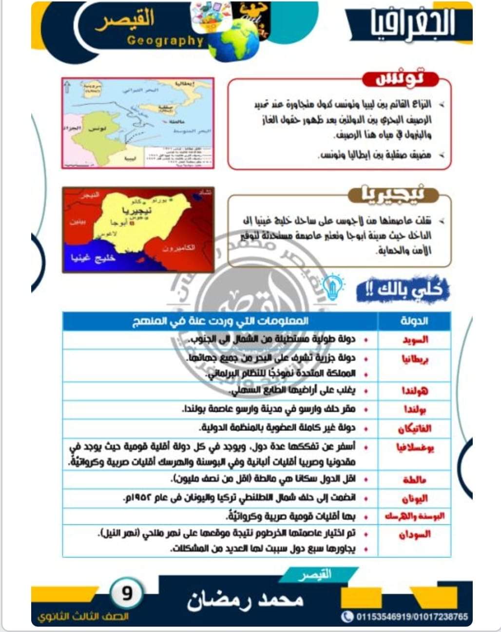 مراجعة الجغرافيا السياسية للصف الثالث الثانوي