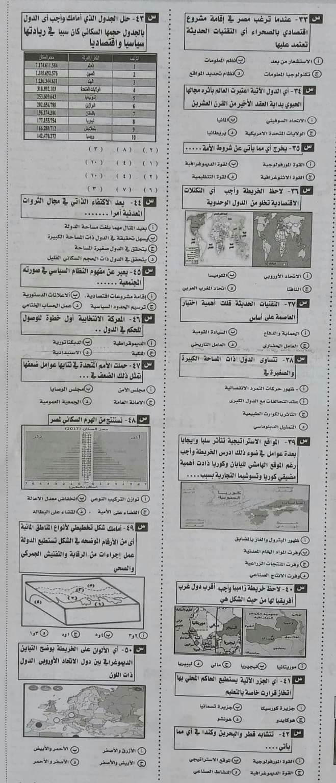 توقعات الجمهورية في الجغرافيا للصف الثالث الثانوي - منصة كتاتيب مصر - توقعات الجمهورية في الجغرافيا للصف الثالث الثانوي توقعات الجمهورية في الجغرافيا للصف الثالث الثانوي