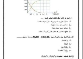 نماذج الوزارة الاسترشادية في الكيمياء للثانوية العامة 2023